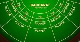 is baccarat all luck
