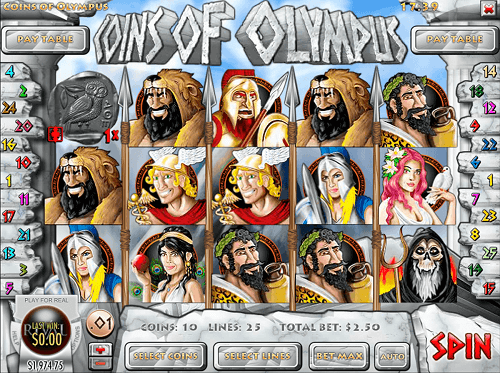 Coins Of Olympus Slot 