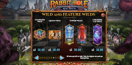 Rabbit Hole Riches Slot